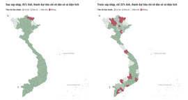 🏙️ Cuộc Cách Mạng Hành Chính: Việt Nam Sáp Nhập Tỉnh, Thành – Chỉ Còn 34 Đơn Vị Cấp Tỉnh